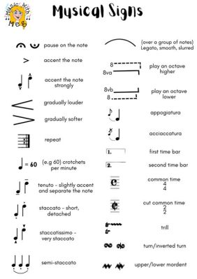 What Is a Musical Composition Called: Exploring the Nomenclature of Musical Expressions